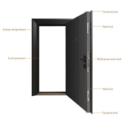 Modern Simple Design Steel Entrance Door for House Factory Anti-theft Swing Open Style Outdoor Application Interior Position